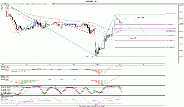 Click to Enlarge

Name: EURUSD_H111111.gif
Size: 36 KB