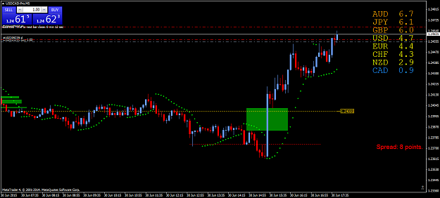 Click to Enlarge

Name: USDCAD-ProM5 2.png
Size: 50 KB