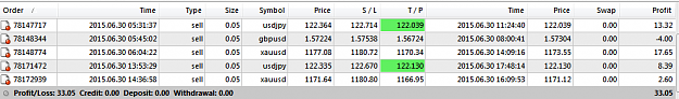 Click to Enlarge

Name: profit 1.PNG
Size: 21 KB