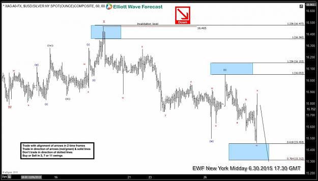 Click to Enlarge

Name: chart1.jpg
Size: 150 KB