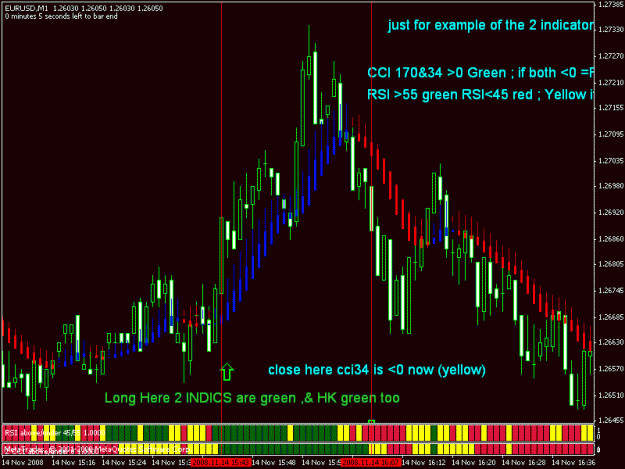 Click to Enlarge

Name: indic2ccis & rsi8.gif
Size: 26 KB