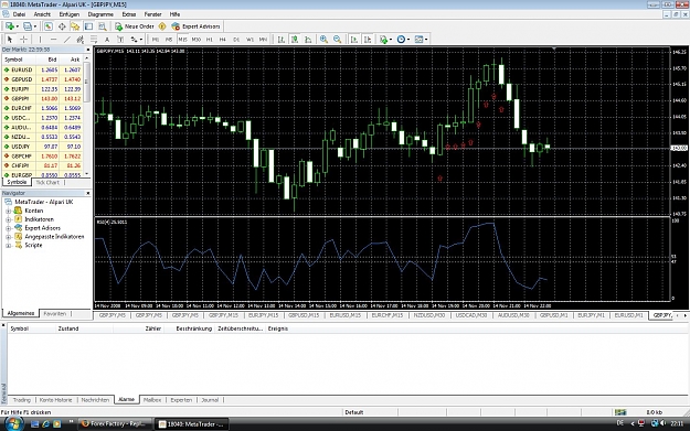 Click to Enlarge

Name: rsi.jpg
Size: 264 KB
