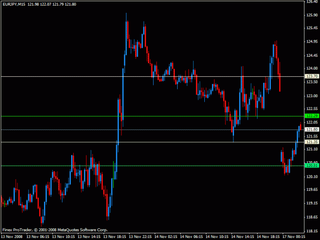 Click to Enlarge

Name: eurjpy.gif
Size: 17 KB