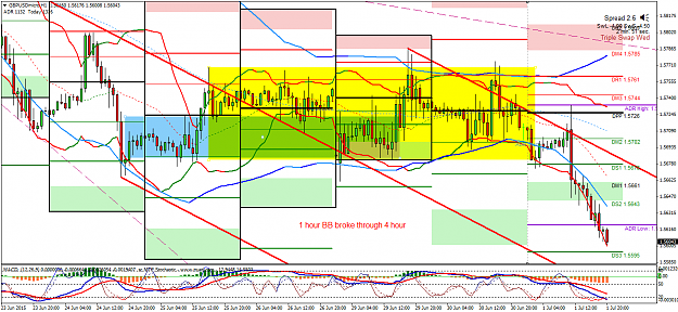 Click to Enlarge

Name: GBPUSDmicroH1 07 01.png
Size: 83 KB
