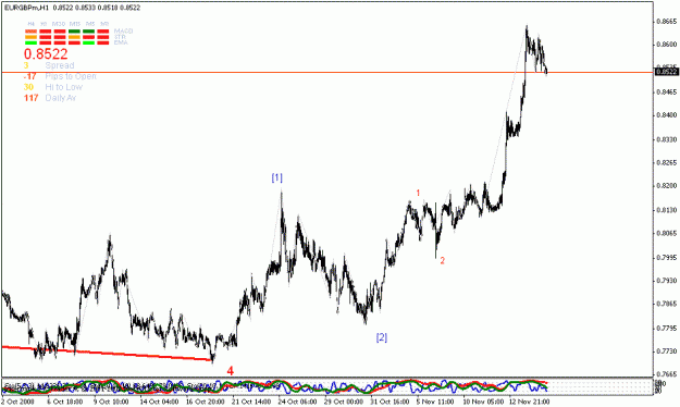 Click to Enlarge

Name: eurgbp.gif
Size: 18 KB