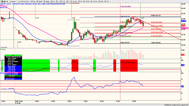 Click to Enlarge

Name: gbpjpy87.png
Size: 183 KB
