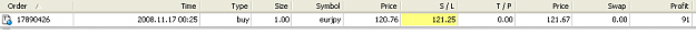 Click to Enlarge

Name: eurjpy.PNG
Size: 4 KB