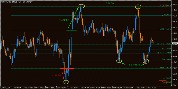 Click to Enlarge

Name: gj fib 1.gif
Size: 22 KB