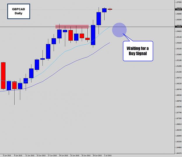Click to Enlarge

Name: gbpcad waiting to buy.jpg
Size: 108 KB
