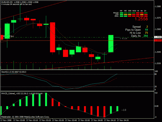 Click to Enlarge

Name: trade1 - 11-16-2008.gif
Size: 19 KB