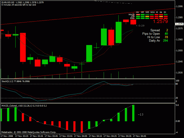 Click to Enlarge

Name: trade2[11-16-2008].gif
Size: 18 KB