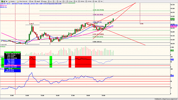 Click to Enlarge

Name: gbpjpy90.png
Size: 168 KB