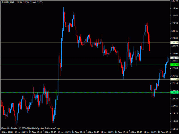 Click to Enlarge

Name: eurjpy.gif
Size: 17 KB