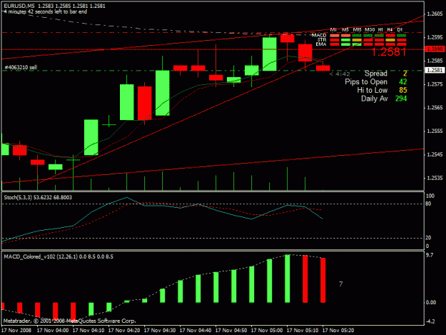 Click to Enlarge

Name: trade2.5[11-16-2008].gif
Size: 20 KB