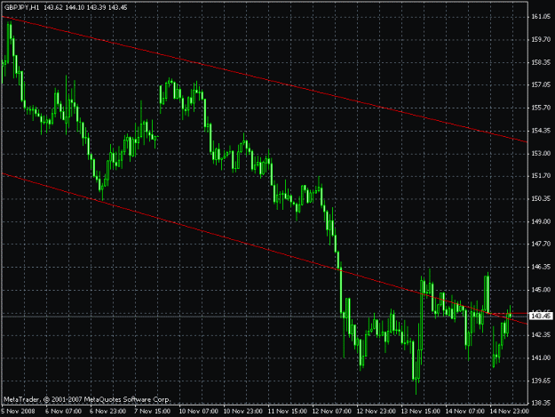 Click to Enlarge

Name: gjtrend.gif
Size: 21 KB