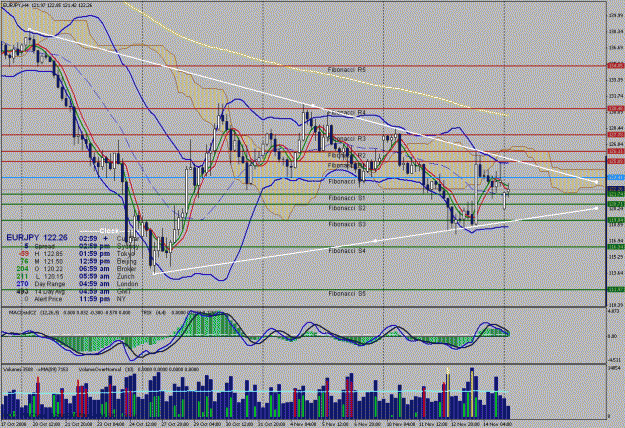 Click to Enlarge

Name: ej 4 hour #1 on 11-17-2008.gif
Size: 50 KB