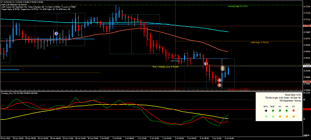Click to Enlarge

Name: AUDUSDH1.png
Size: 55 KB