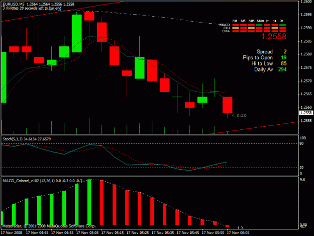Click to Enlarge

Name: trade2.9[11-16-2008].gif
Size: 21 KB