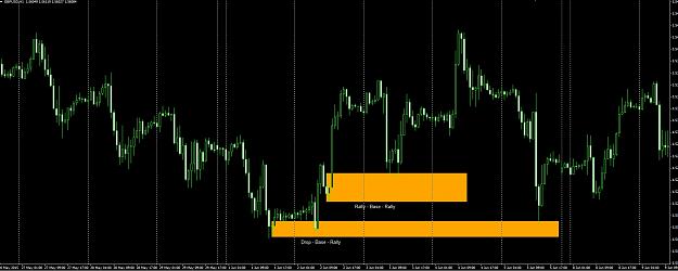Click to Enlarge

Name: gbpusd1.jpg
Size: 220 KB