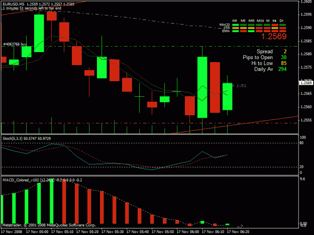 Click to Enlarge

Name: trade3[11-16-2008].gif
Size: 21 KB