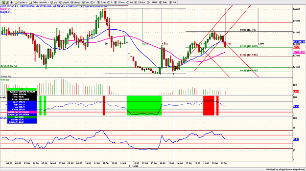 Click to Enlarge

Name: gbpjpy95.png
Size: 180 KB