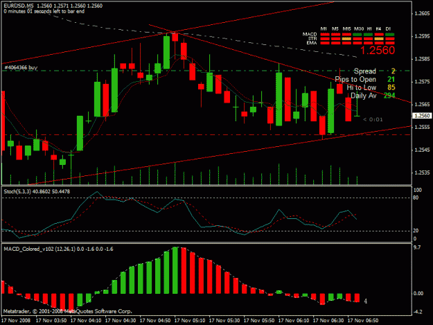 Click to Enlarge

Name: trade4[11-16-2008].gif
Size: 23 KB