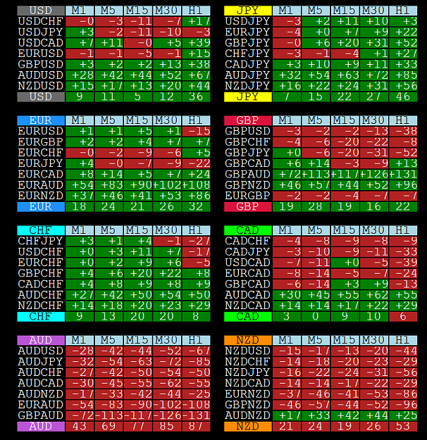 Click to Enlarge

Name: dash nzd usd.png
Size: 98 KB
