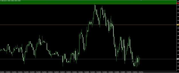 Click to Enlarge

Name: gbpcad2.jpg
Size: 171 KB