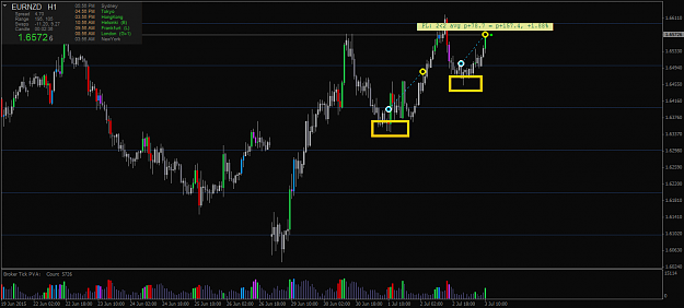 Click to Enlarge

Name: EURNZDH1.png
Size: 35 KB