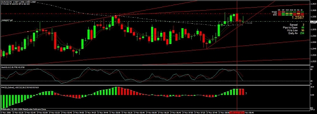 Click to Enlarge

Name: trade5.25[11-16-2008].jpg
Size: 119 KB