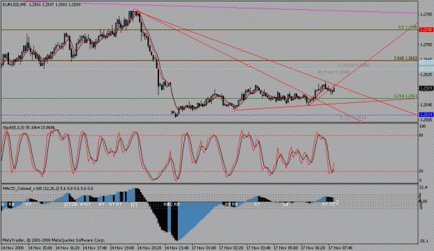 Click to Enlarge

Name: chart.gif
Size: 21 KB