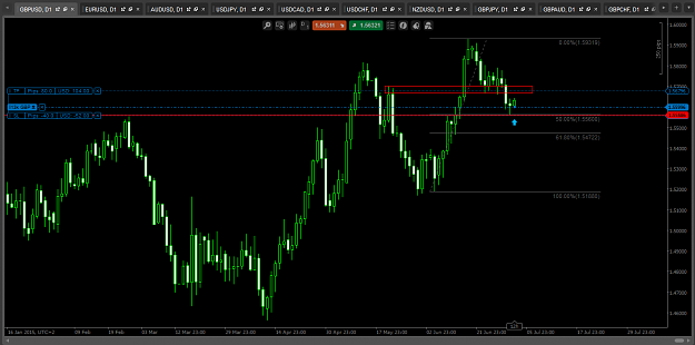 Click to Enlarge

Name: GBPUSD.png
Size: 40 KB
