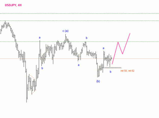 Click to Enlarge

Name: usdjpy.gif
Size: 8 KB