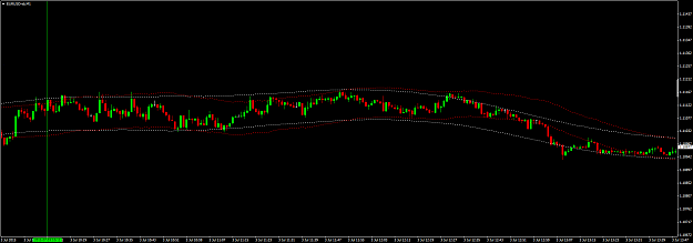 Click to Enlarge

Name: EURUSD-sbM1.png
Size: 28 KB