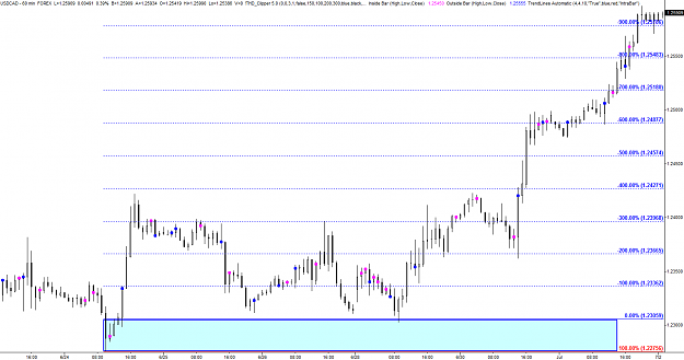 Click to Enlarge

Name: USDCAD example #2.png
Size: 31 KB
