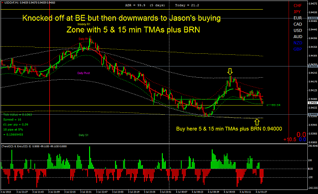 Click to Enlarge

Name: USDCHFM1 setup 16.34.png
Size: 67 KB