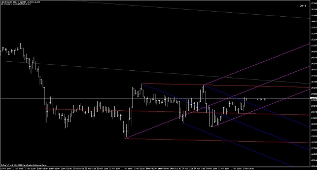 Click to Enlarge

Name: gbp_jpy_forks.jpg
Size: 91 KB