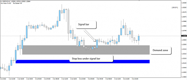 Click to Enlarge

Name: 2015-07-02_21_00_USDCAD.png
Size: 29 KB