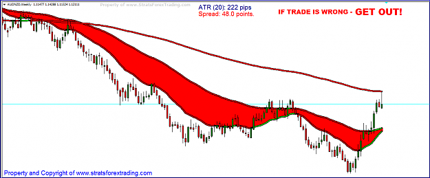 Click to Enlarge

Name: audnzd.PNG
Size: 40 KB