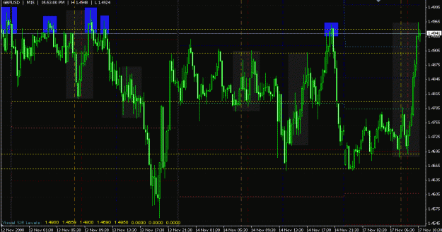 Click to Enlarge

Name: Chart-009 17-Nov-08.gif
Size: 32 KB