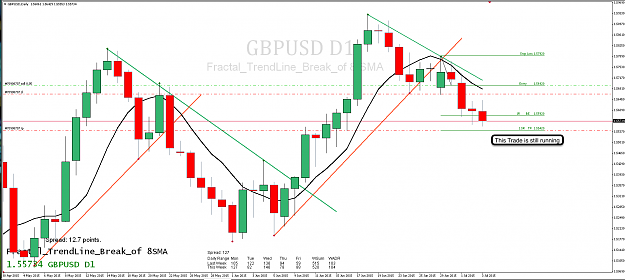 Click to Enlarge

Name: 5th July 15 GBP:USD D1 Chart.png
Size: 102 KB