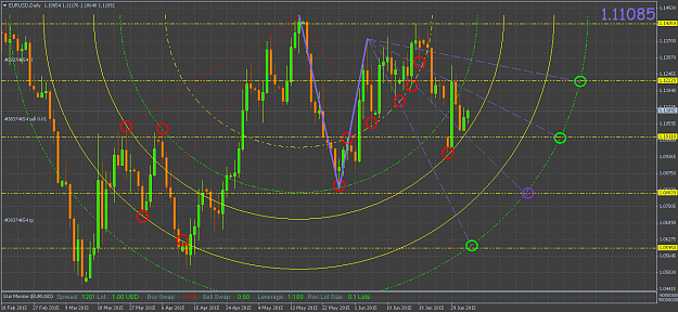 Click to Enlarge

Name: EURUSDDaily.png
Size: 69 KB