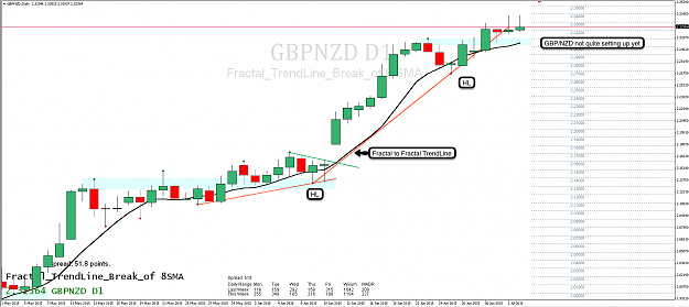 Click to Enlarge

Name: 5th July 15 GBP:NZD D1 Chart.png
Size: 94 KB