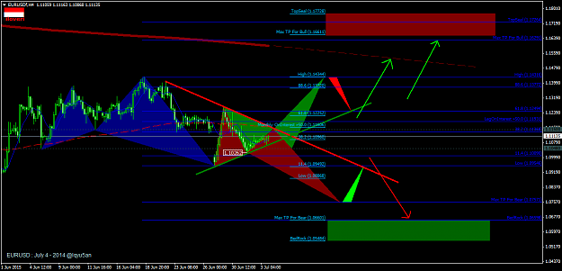 Click to Enlarge

Name: EURUSDH4.png
Size: 56 KB