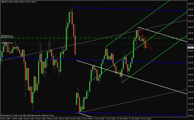 Click to Enlarge

Name: gbpjpy1.gif
Size: 32 KB