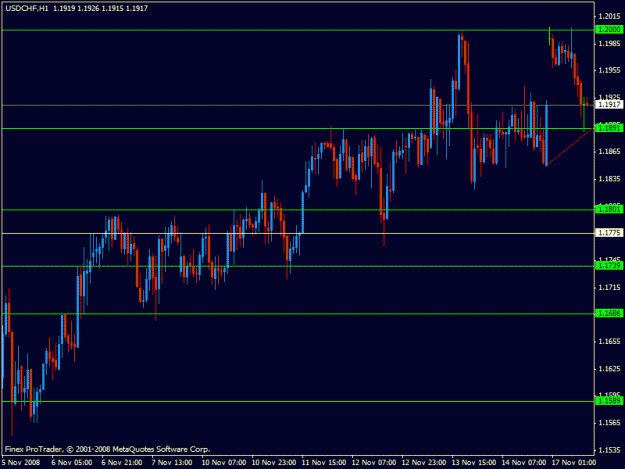 Click to Enlarge

Name: usdchf.gif
Size: 17 KB