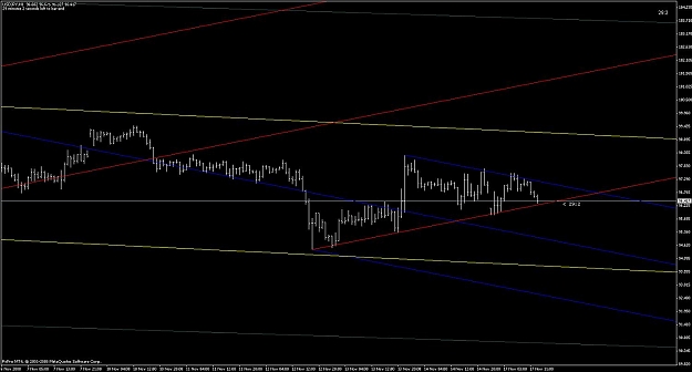 Click to Enlarge

Name: usd_jpy_forks.jpg
Size: 92 KB
