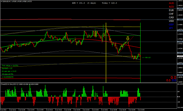Click to Enlarge

Name: euraudm1.png
Size: 51 KB
