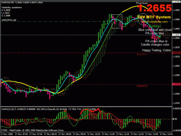 Click to Enlarge

Name: newchart.gif
Size: 28 KB