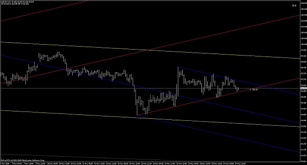 Click to Enlarge

Name: usd_jpy_forks.jpg
Size: 91 KB
